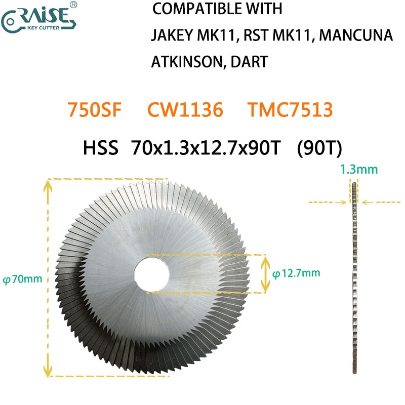 RST mortice cutter