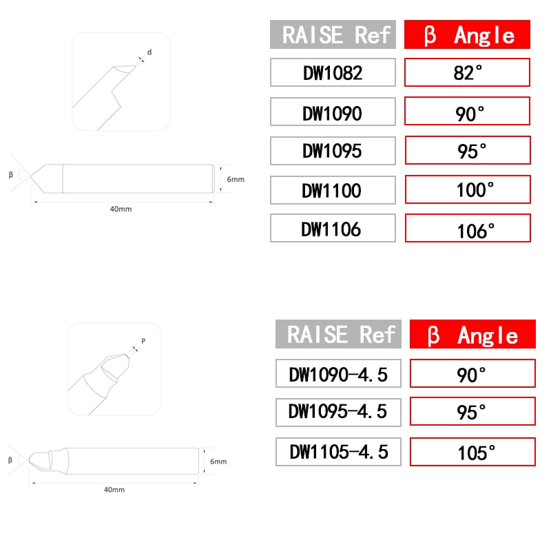 Carbide Dimple Cutter for laser key cutting machine