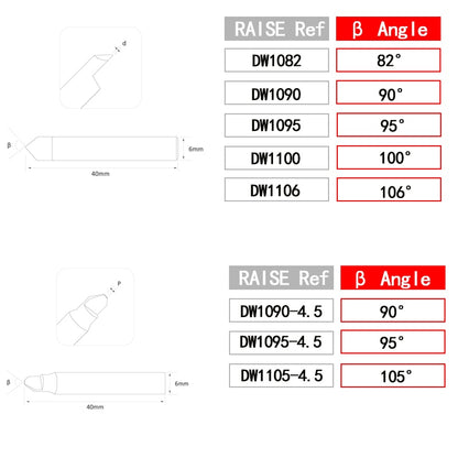 Carbide Dimple Cutter for laser key cutting machine