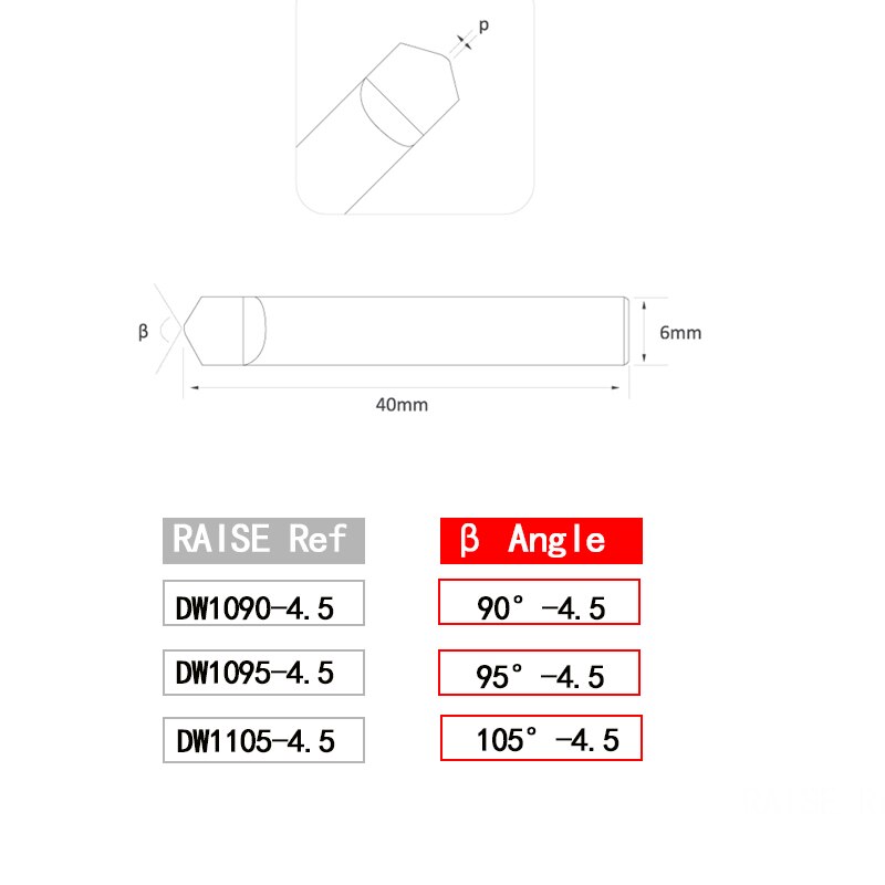 Carbide Dimple Cutter 90° 95° 105°