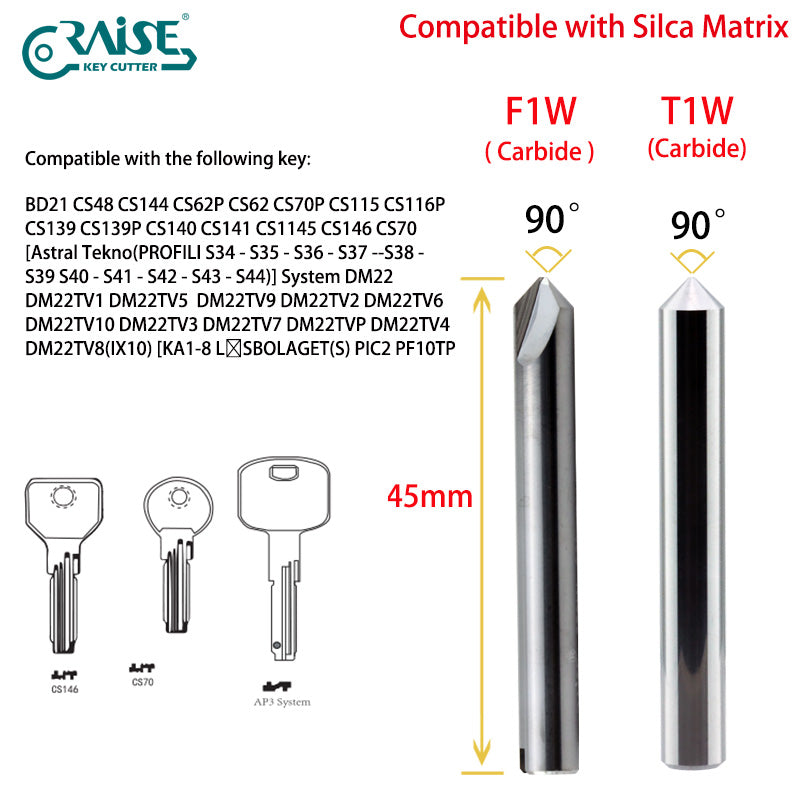 RAISE Cutter F1W T1W Compatible with SILCA F1 T1 SILCA MATRIX Key Cutting Machine
