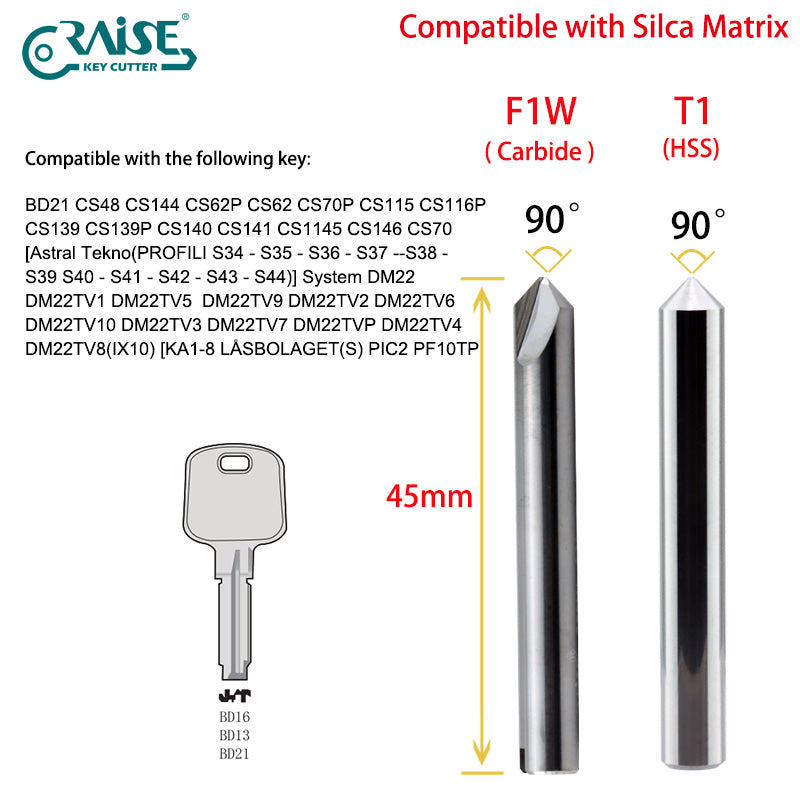 RAISE Cutter F1W T1 Compatible WIth SILCA F1 T1 SILCA MATRIX Key Cutting Machine