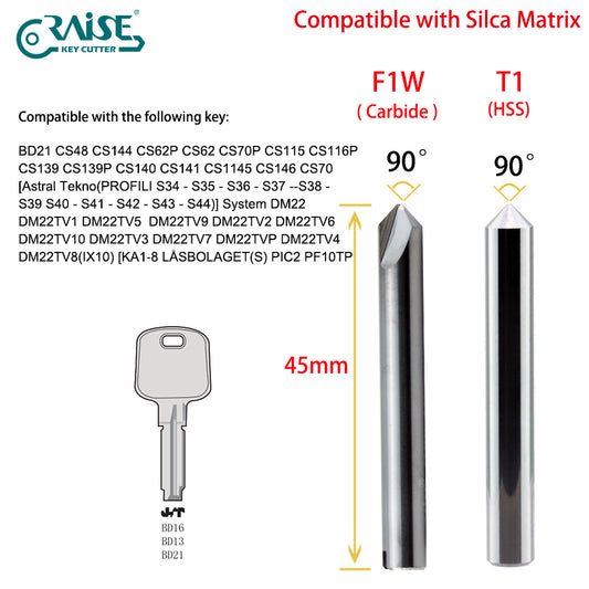 RAISE Cutter F1W T1 Compatible WIth SILCA F1 T1 SILCA MATRIX Key Cutting Machine