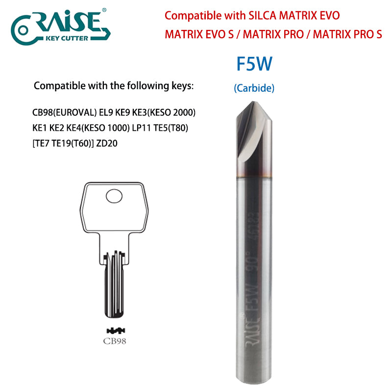 RAISE Cutter F5W T5 Compatible with SILCA F5 T5 SILCA MATRIX Key Cutting Machine