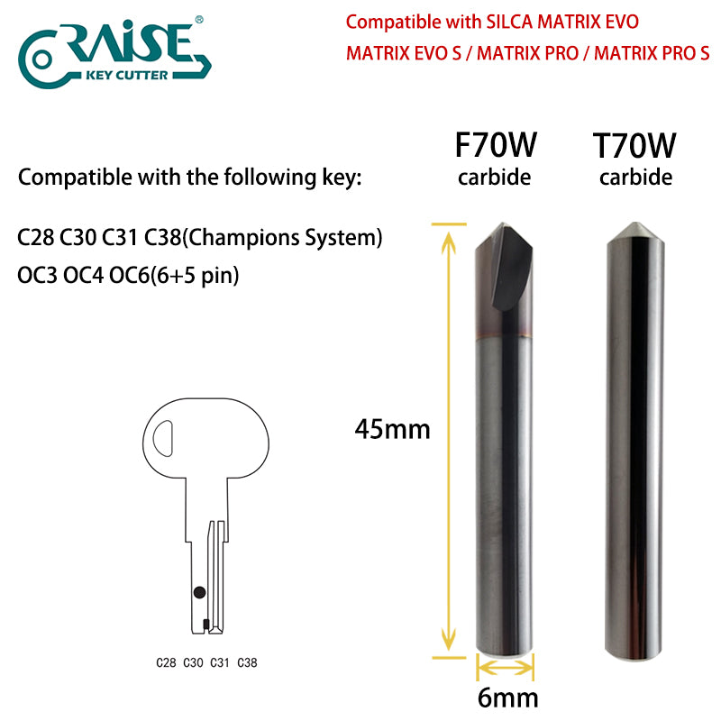 RAISE Cutter F70W T70W Compatible with SILCA F70 T70 SILCA MATRIX Key Cutting Machine