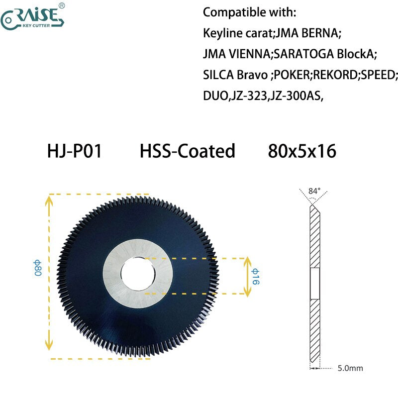 silca speed cutter