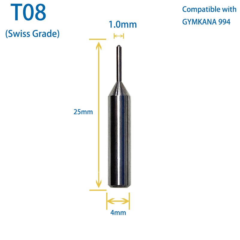 keyline cutter t08