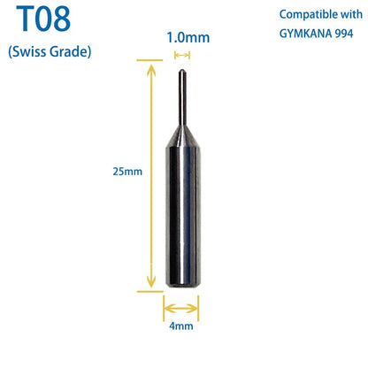 keyline cutter t08