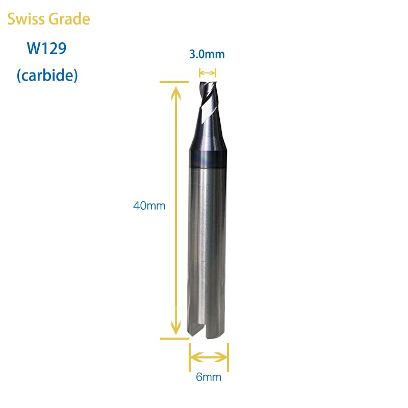 silca cutter W129