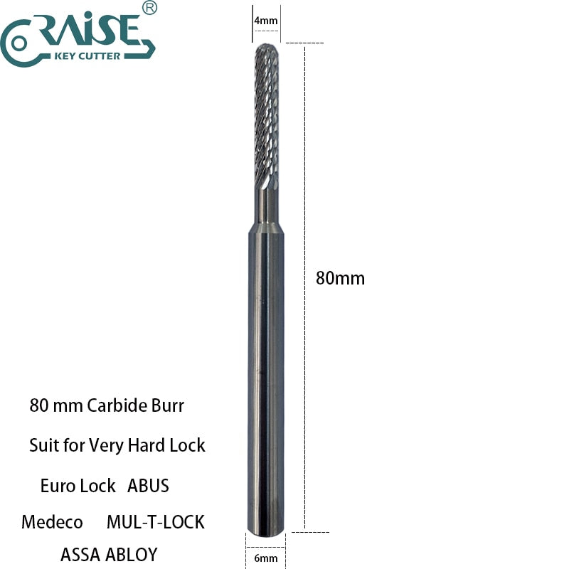 Drill Bits to Open Lock Cylinders