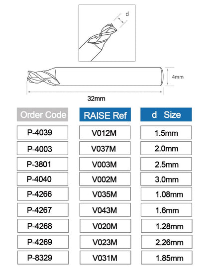 V003 V012 V037 V001 V004 V007 V008 V039 V023 V020 V035 V044 T00 T08 KEYLINE NINJA VERSA GYMKANA 994 Aftermarket