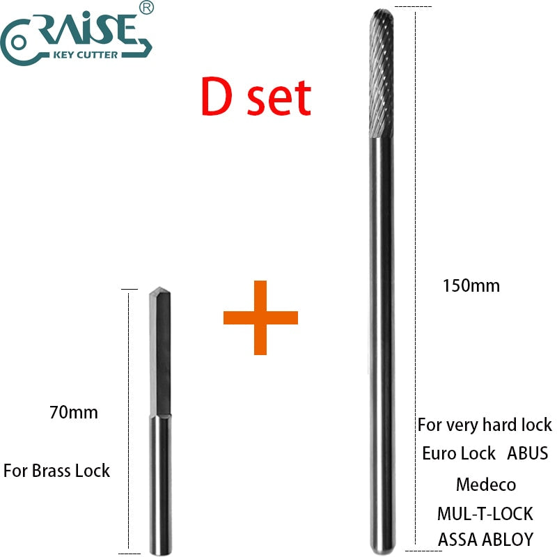 Drill Bits to Open Lock Cylinders