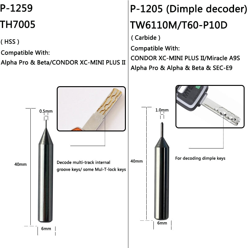 Condor mini Dolphin XP005 Alpha Beta SEC-E9 Miracle Key Machine Cutter