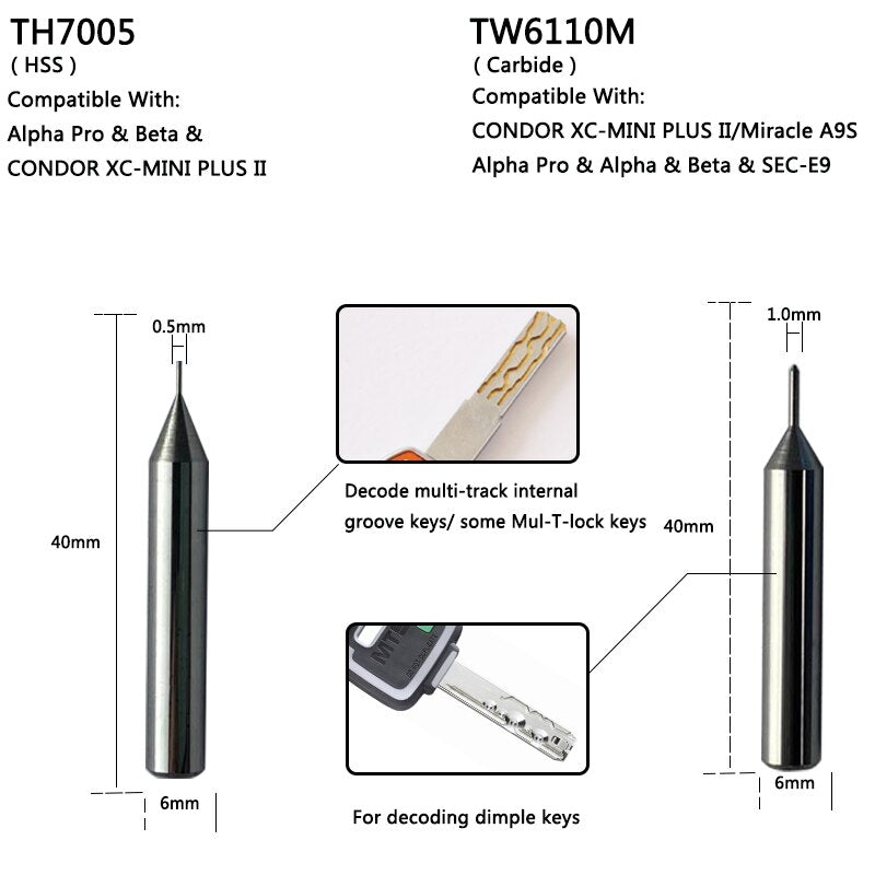 Cutter and Tracer for Condor Dolphin XP005 Alpha Beta Miralce SEC-E9 Automatic Key Machine