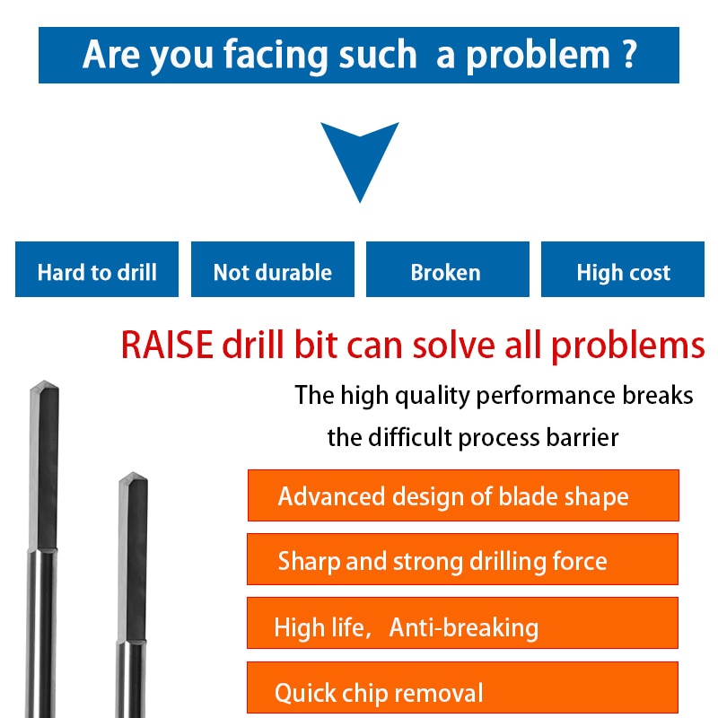 Drill Bits to Open Lock Cylinders