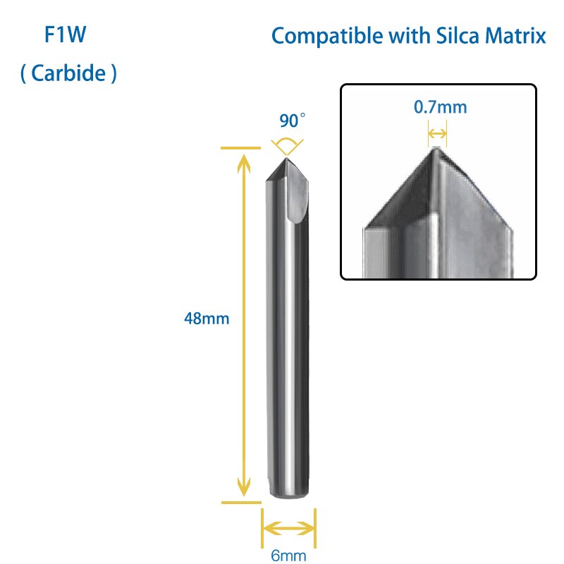 silca matrix cutter f1