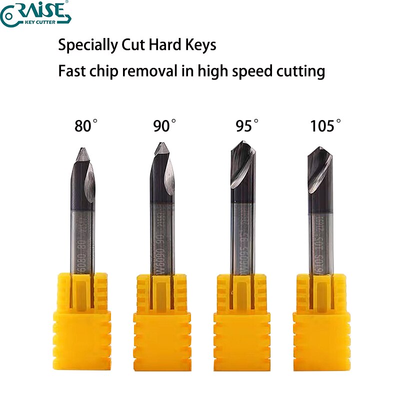 Powerful Dimple Cutter for Automatic Key Machine – RAISE Official Store