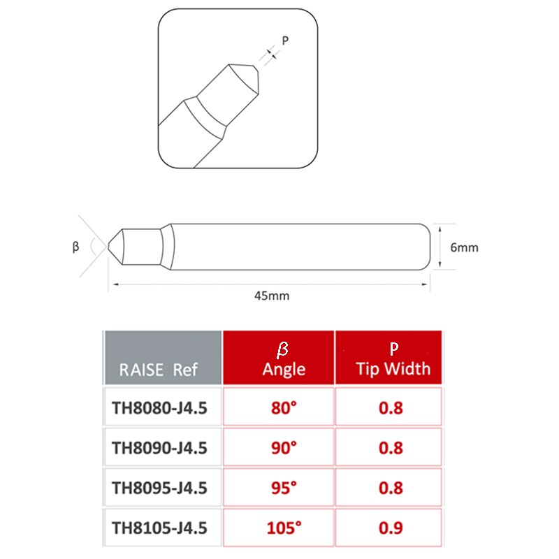 HSS Dimple Tracer Point for Vertical key machine