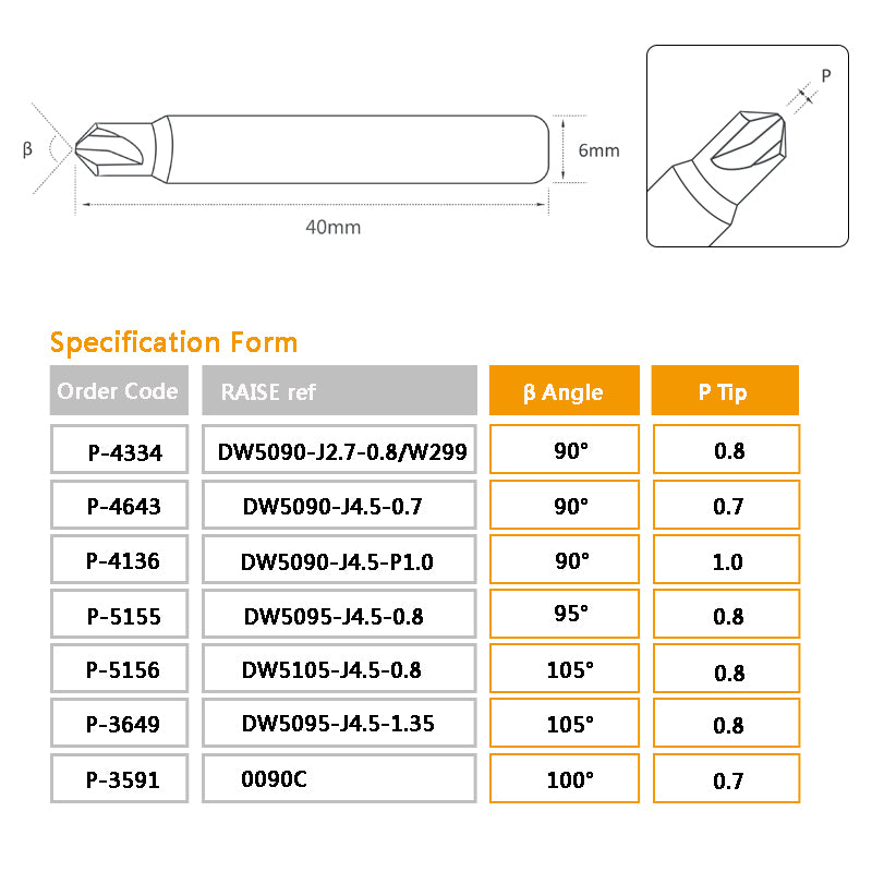 90° 95° 100° 105° F1W F20W F6W Dimple Cutter Compatible With SILCA Keyline JMA