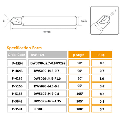 90° 95° 100° 105° F1W F20W F6W Dimple Cutter Compatible With SILCA Keyline JMA