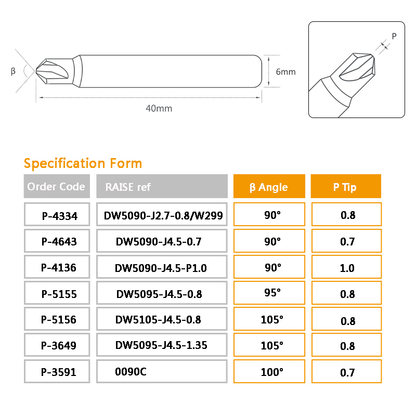 80° 90° 95° 100 ° F1W  F20W F6W Dimple Cutter Compatible With SILCA Keyline JMA