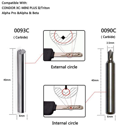 Cutter and Tracer for Condor Dolphin XP005 Alpha Beta Miralce SEC-E9 Automatic Key Machine