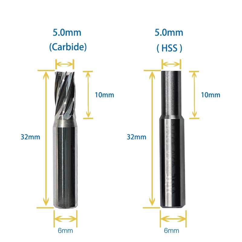 cutter for tubular keys