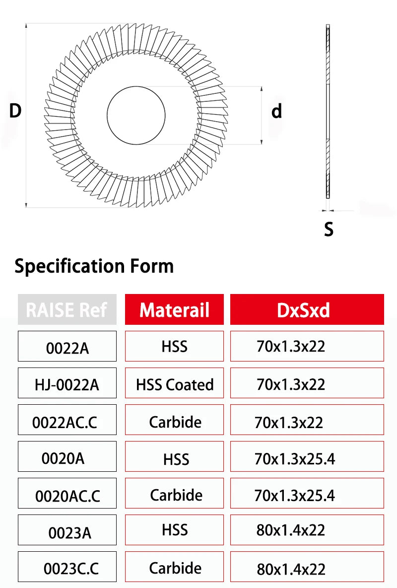 All Key Machine Cutter For Wenxing 100A 100B 100E 100F 100H 100G Q27 Q29 288  218 233 Key Duplicator Machine