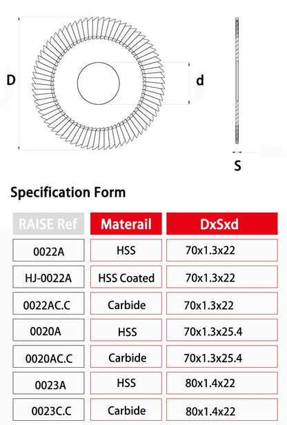 All Key Machine Cutter For Wenxing 100A 100B 100E 100F 100H 100G Q27 Q29 288  218 233 Key Duplicator Machine