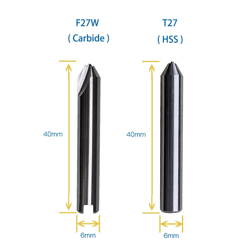 f27 cutter for Keso keys