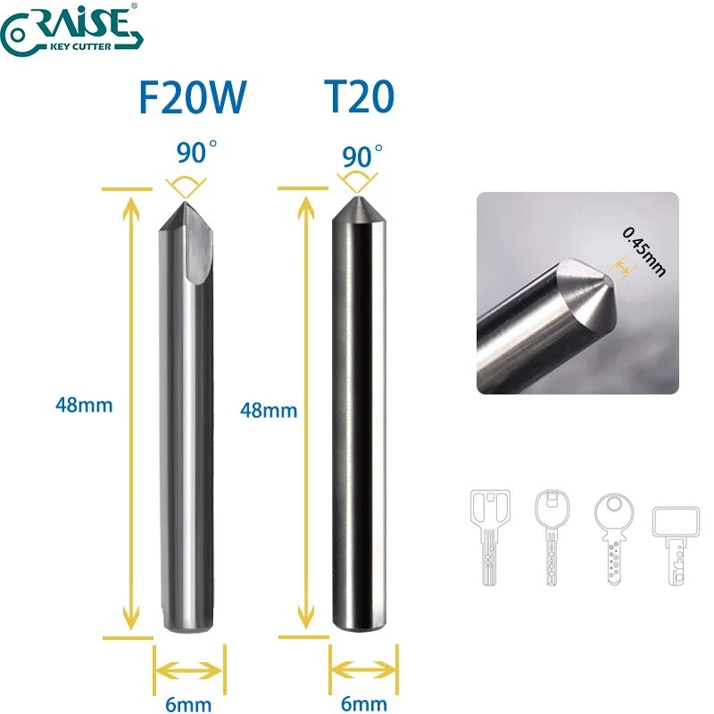 SILCA F20 T20 CUTTER