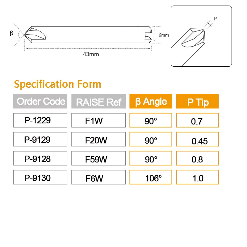 80° 90° 95° 100 ° F1W  F20W F6W Dimple Cutter Compatible With SILCA Keyline JMA