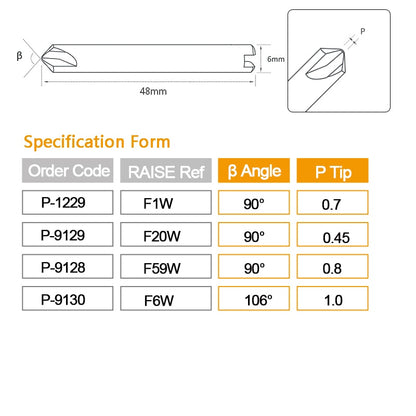 80° 90° 95° 100 ° F1W  F20W F6W Dimple Cutter Compatible With SILCA Keyline JMA