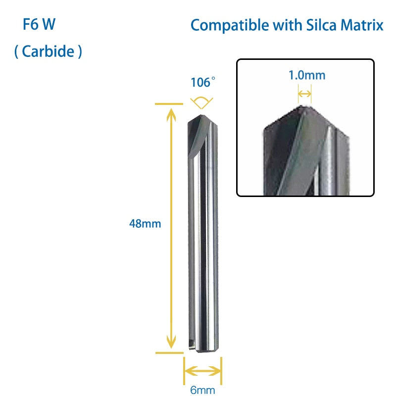 silca matrix cutter f6