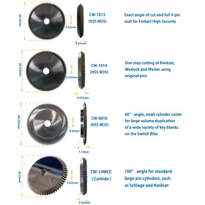 hpc cutting wheel