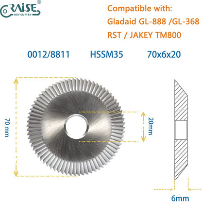 RST cutter wheel