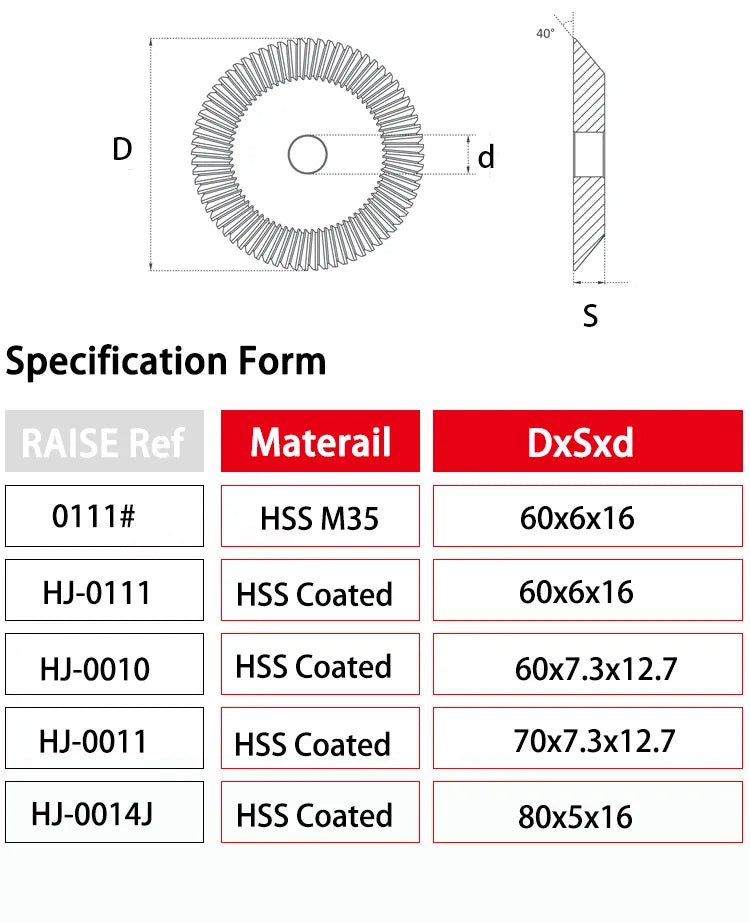 All Key Machine Cutter For Wenxing 100A 100B 100E 100F 100H 100G Q27 Q29 288  218 233 Key Duplicator Machine