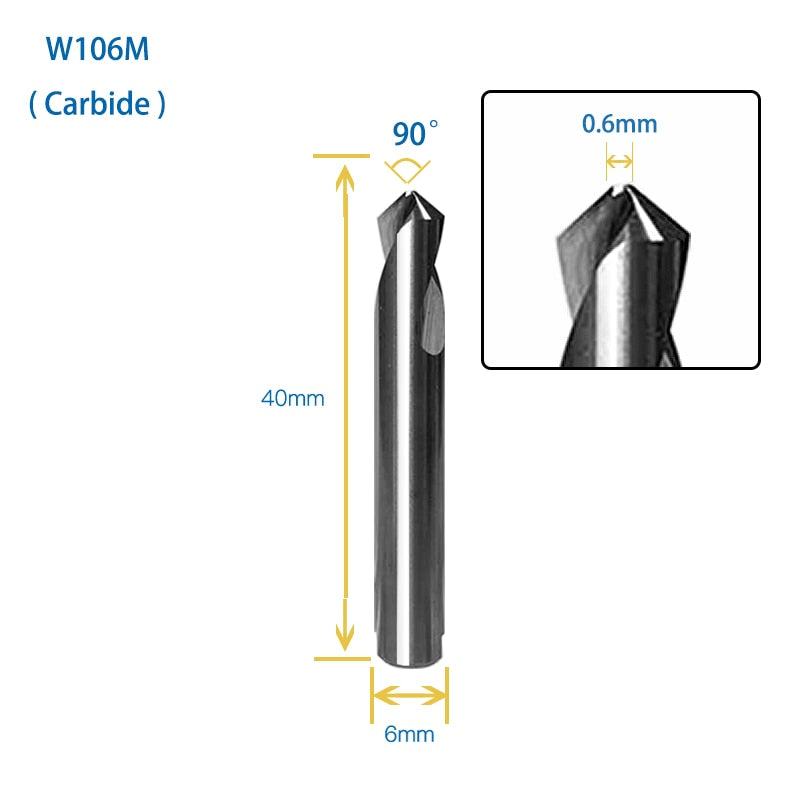 silca cutter w106