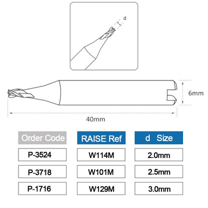 SILCA Triax Quattrocode Viper W299 W114 W101 W129 W110 W135 W106 W173 W113 W138 Aftermarket