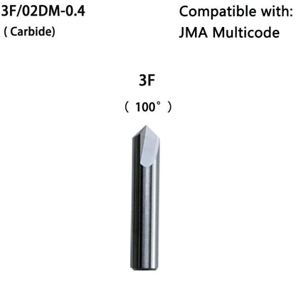 JMA multicode cutter 3F