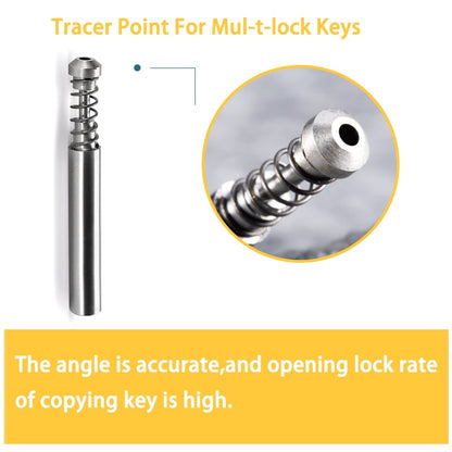 Dimple Cutter Set for MUL-T-LOCK Keys