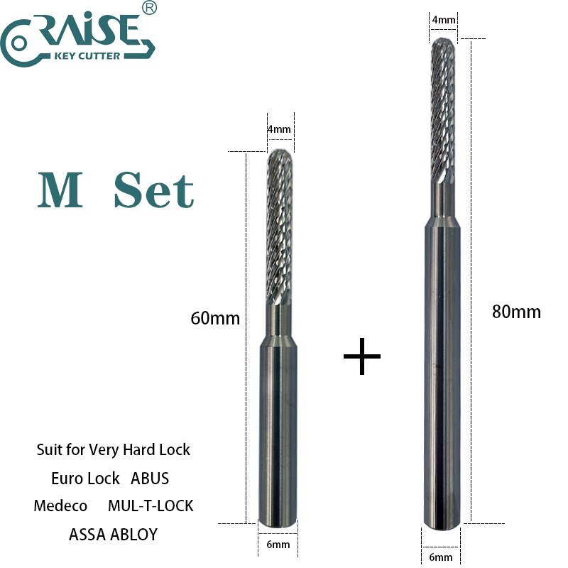 Drill Bits to Open Lock Cylinders