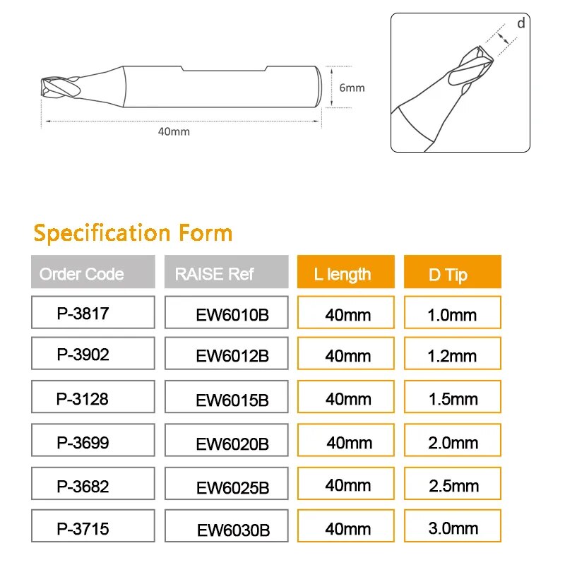 Key Cutter Carbide Milling Cutters to Cut Nickel Copper keys on SILCA JMA KEYLINE Key Machine Locksmith Tools