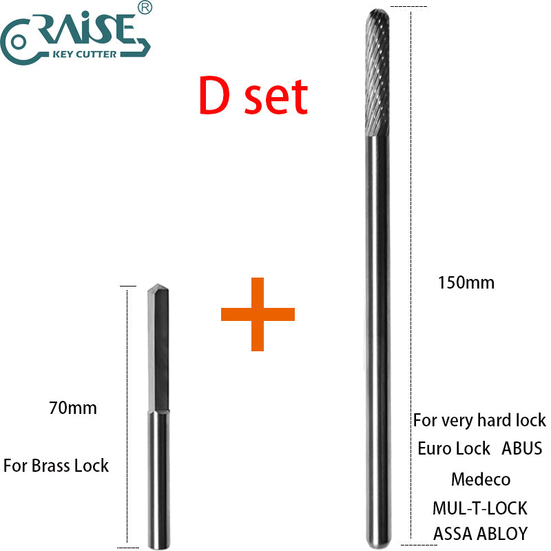 Drill Bits to Open Lock Cylinders