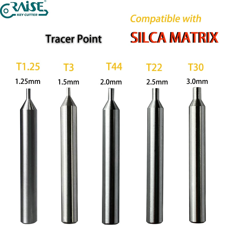 tracer point for silca matrix