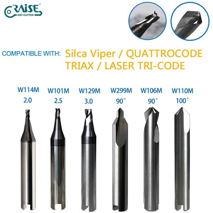 silca viper quattro triax cutter