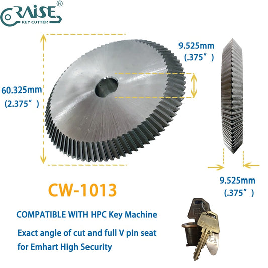 HPC cutter cw-1013