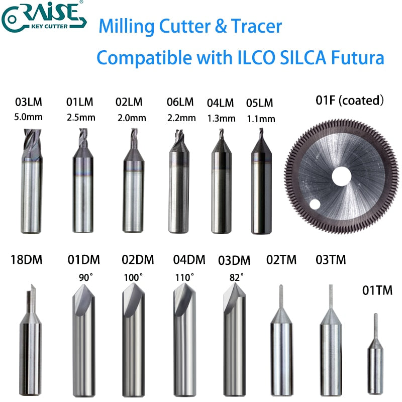 End mills for silca futura